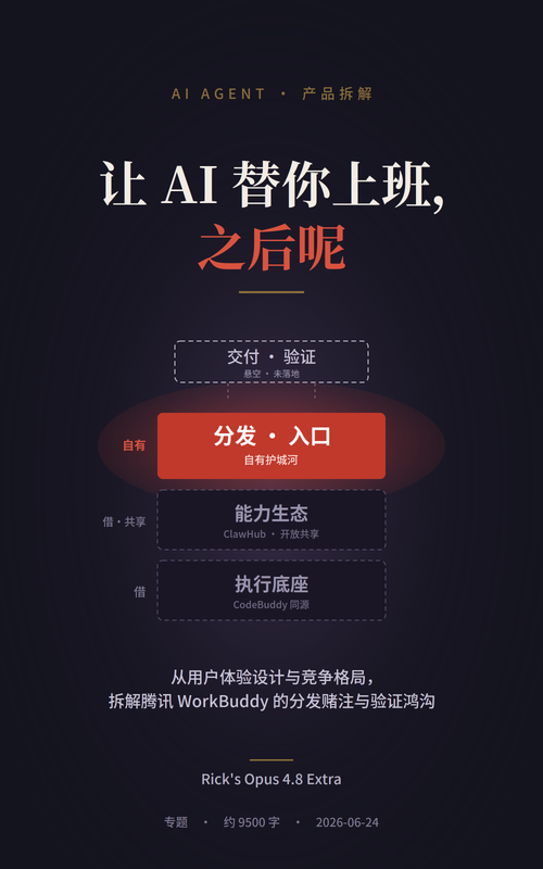 《让 AI 替你上班，之后呢》封面