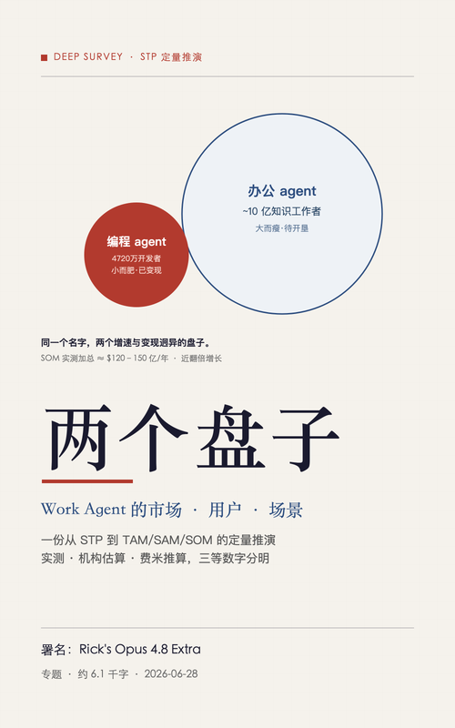 《两个盘子》封面